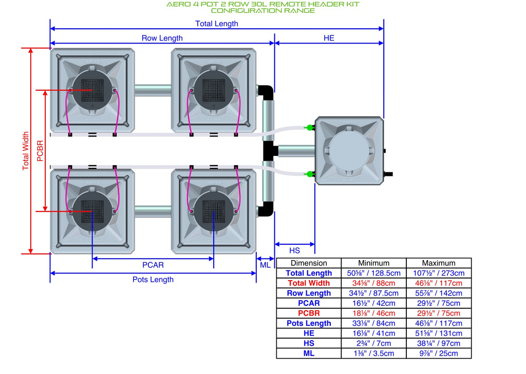 ALIEN Hydroponics AERO 4 Pot 2 Row 30L Remote Header Kit product image 2