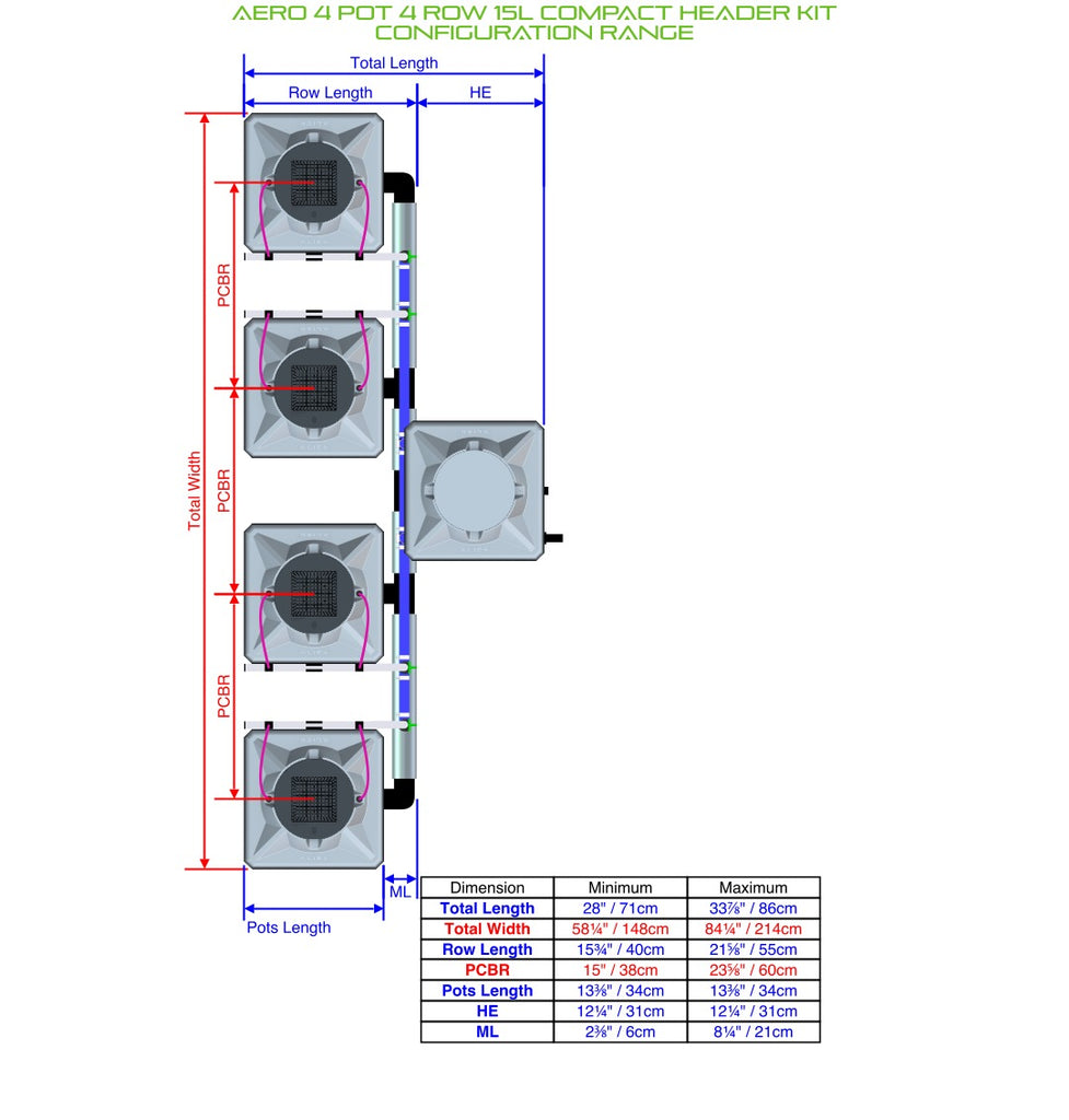 ALIEN Hydroponics AERO 4 Pot 4 Row 15L Compact Header Kit product image 2