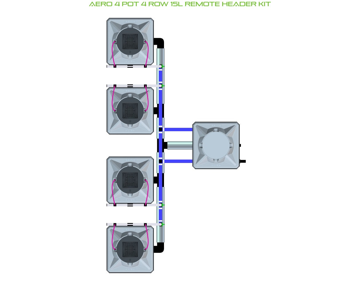 ALIEN Hydroponics AERO 4 Pot 4 Row 15L Remote Header Kit product image 1