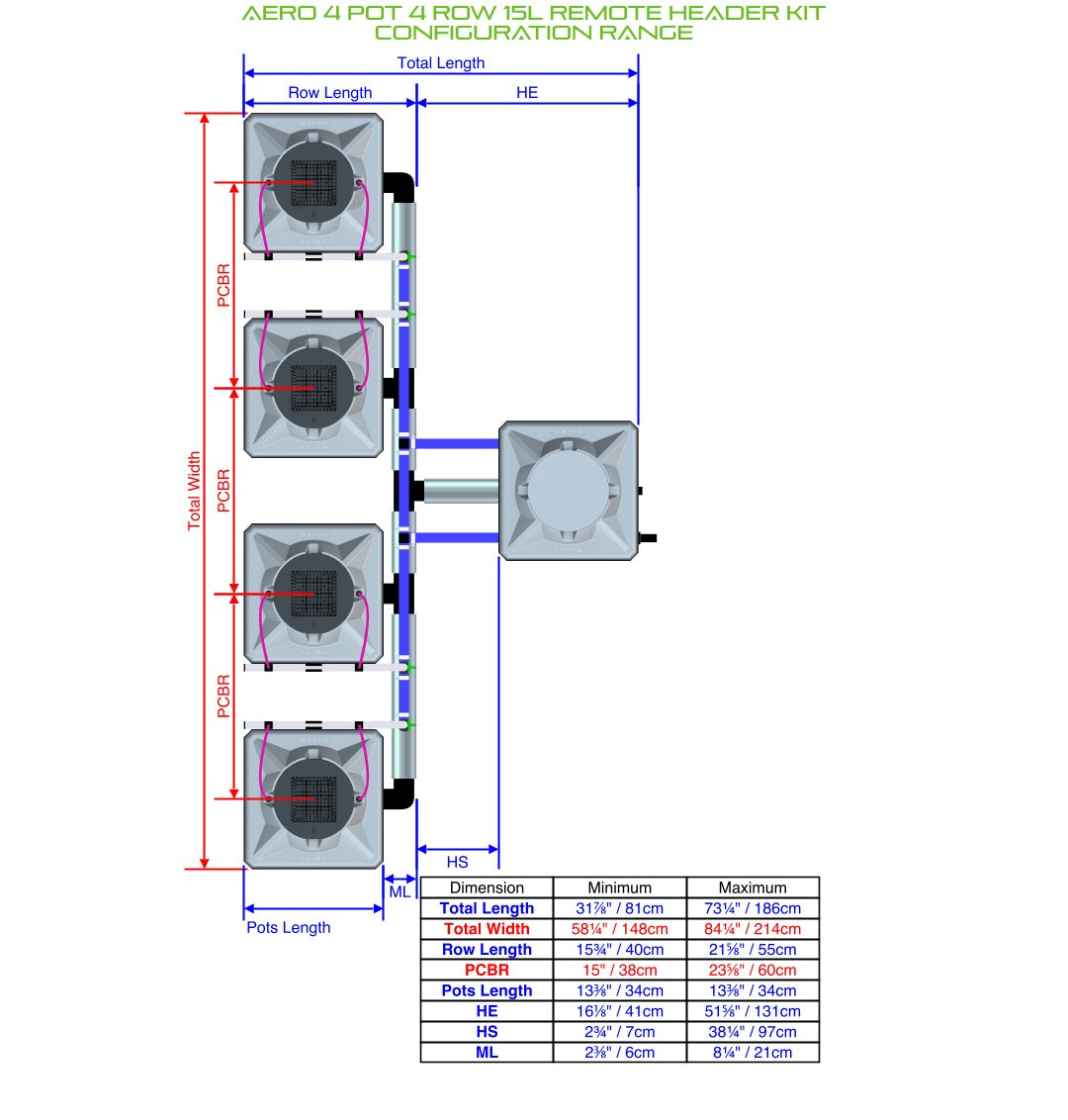ALIEN Hydroponics AERO 4 Pot 4 Row 15L Remote Header Kit product image 2