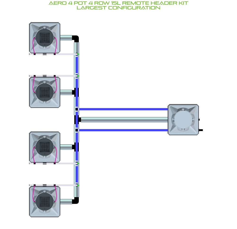 ALIEN Hydroponics AERO 4 Pot 4 Row 15L Remote Header Kit product image 4