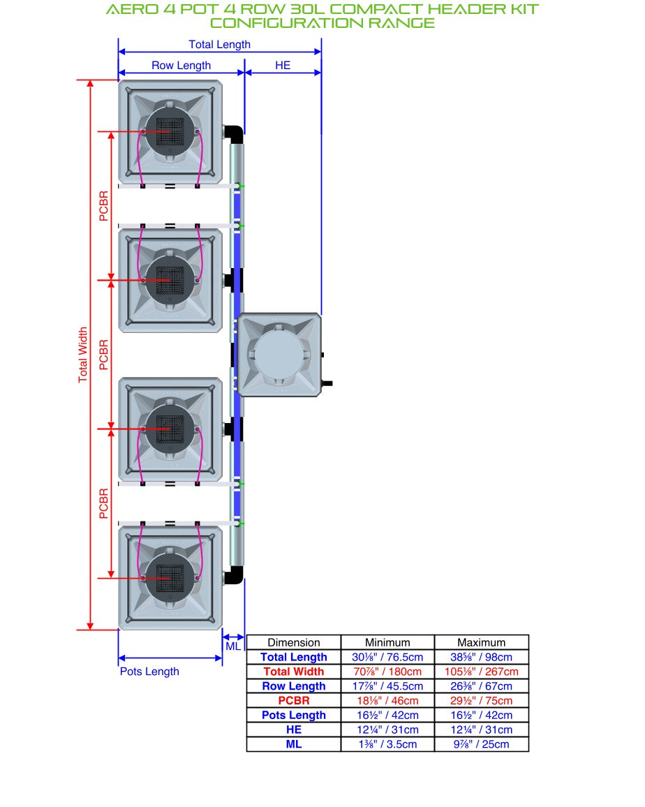 ALIEN Hydroponics AERO 4 Pot 4 Row 30L Compact Header Kit product image 2