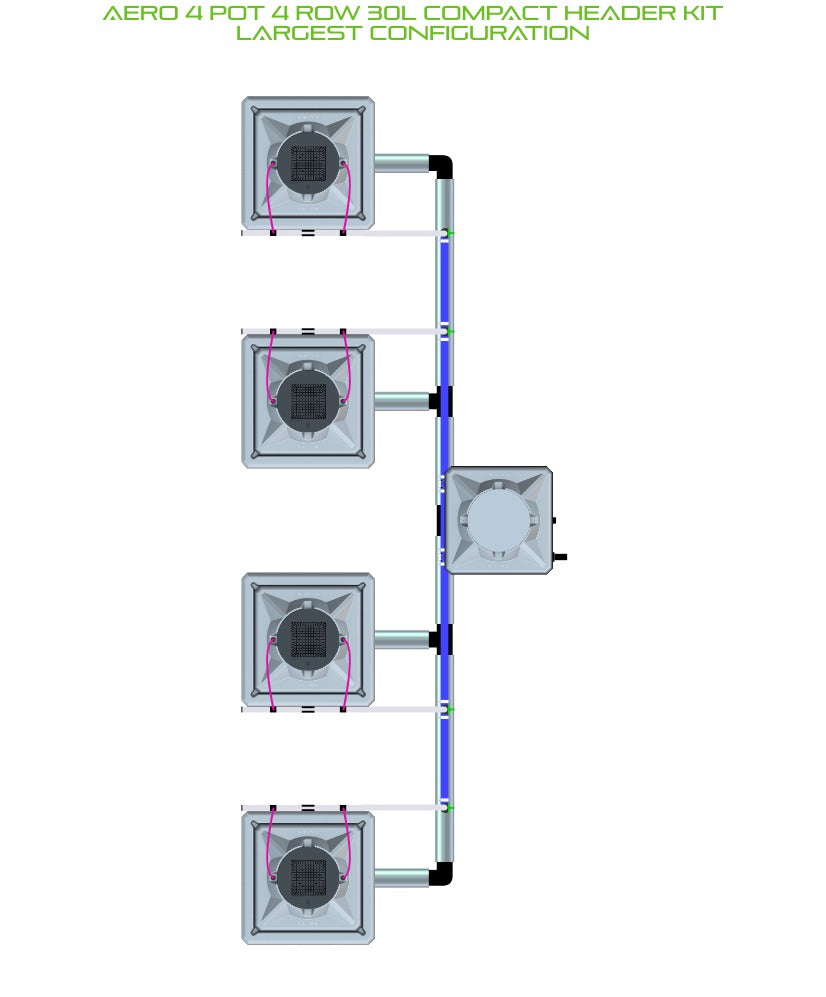 ALIEN Hydroponics AERO 4 Pot 4 Row 30L Compact Header Kit product image 4