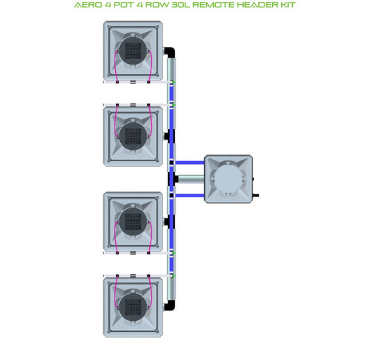 ALIEN Hydroponics AERO 4 Pot 4 Row 30L Remote Header Kit product image 1