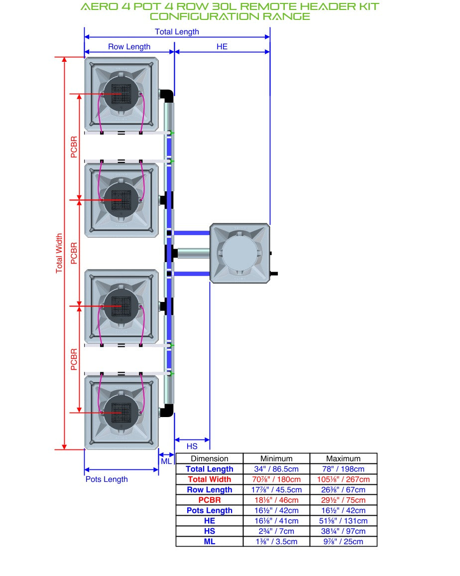 ALIEN Hydroponics AERO 4 Pot 4 Row 30L Remote Header Kit product image 2