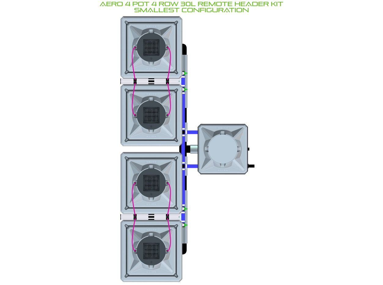 ALIEN Hydroponics AERO 4 Pot 4 Row 30L Remote Header Kit product image 3
