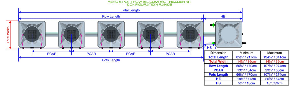 ALIEN Hydroponics AERO 5 Pot 1 Row 15L Compact Header Kit product image 1