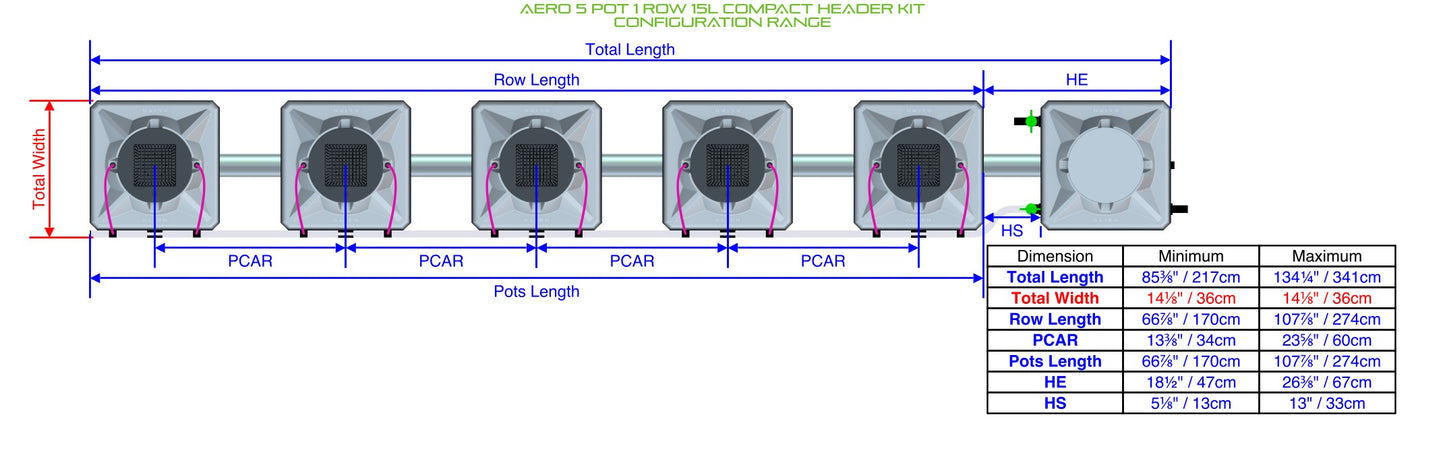ALIEN Hydroponics AERO 5 Pot 1 Row 15L Compact Header Kit product image 1