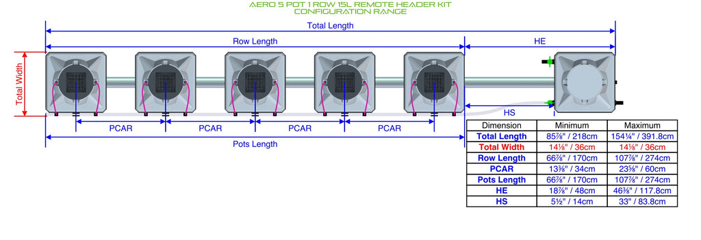 ALIEN Hydroponics AERO 5 Pot 1 Row 15L Remote Header Kit product image 1