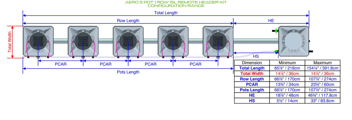 ALIEN Hydroponics AERO 5 Pot 1 Row 15L Remote Header Kit product image 1
