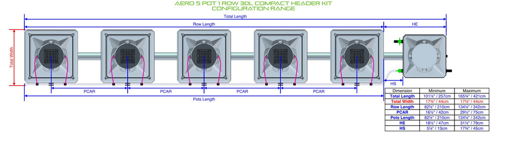 ALIEN Hydroponics AERO 5 Pot 1 Row 30L Compact Header Kit product image 1