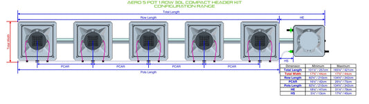 ALIEN Hydroponics AERO 5 Pot 1 Row 30L Compact Header Kit product image 1