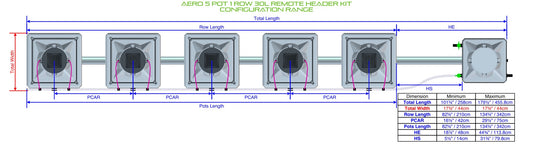 ALIEN Hydroponics AERO 5 Pot 1 Row 30L Remote Header Kit product image 1
