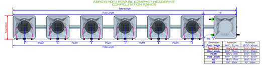 ALIEN Hydroponics AERO 6 Pot 1 Row 15L Compact Header Kit product image 1