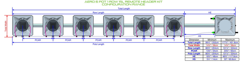 ALIEN Hydroponics AERO 6 Pot 1 Row 15L Remote Header Kit product image 1
