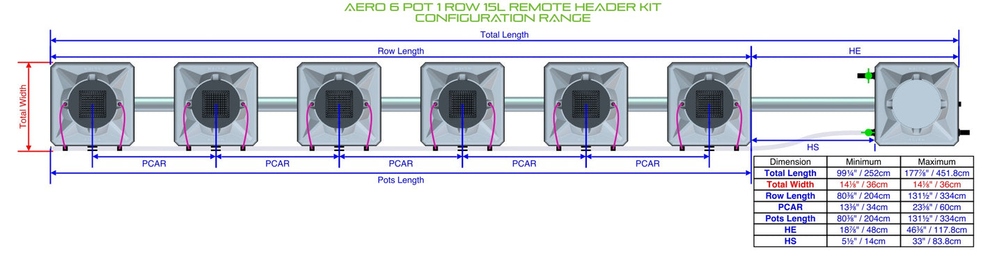 ALIEN Hydroponics AERO 6 Pot 1 Row 15L Remote Header Kit product image 1
