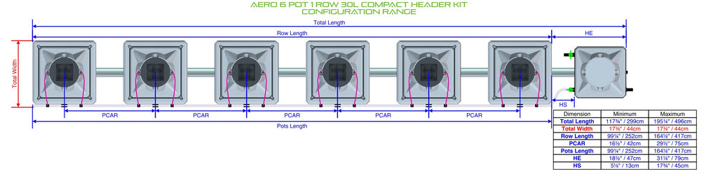 ALIEN Hydroponics AERO 6 Pot 1 Row 30L Compact Header Kit product image 1