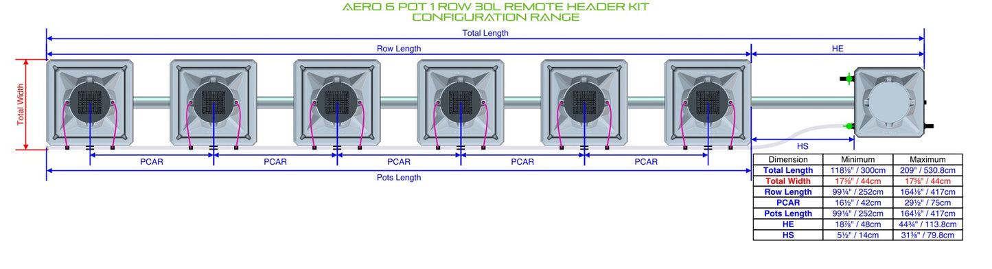 ALIEN Hydroponics AERO 6 Pot 1 Row 30L Remote Header Kit product image 1