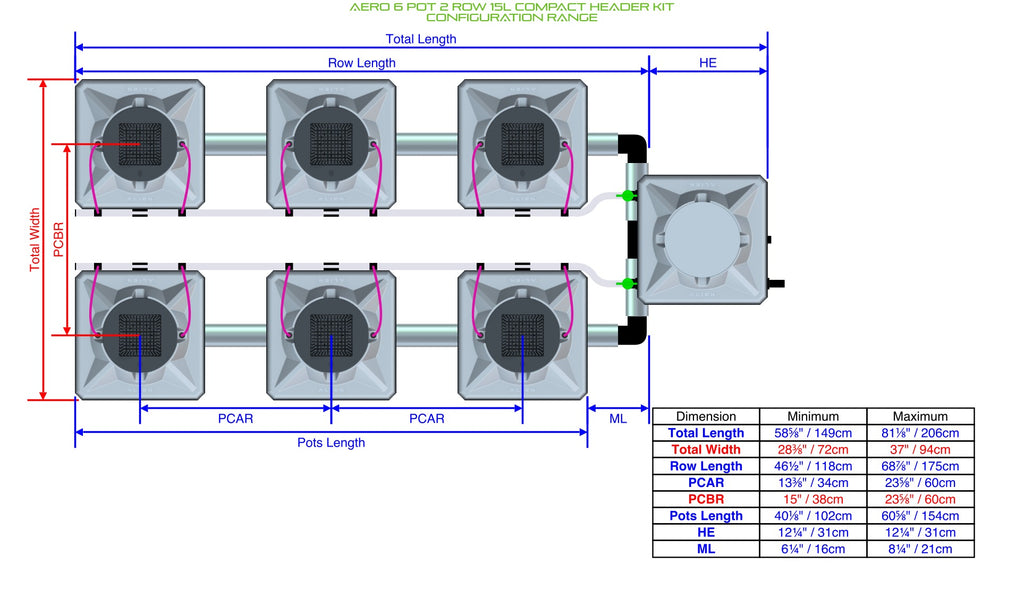 ALIEN Hydroponics AERO 6 Pot 2 Row 15L Compact Header Kit product image 2