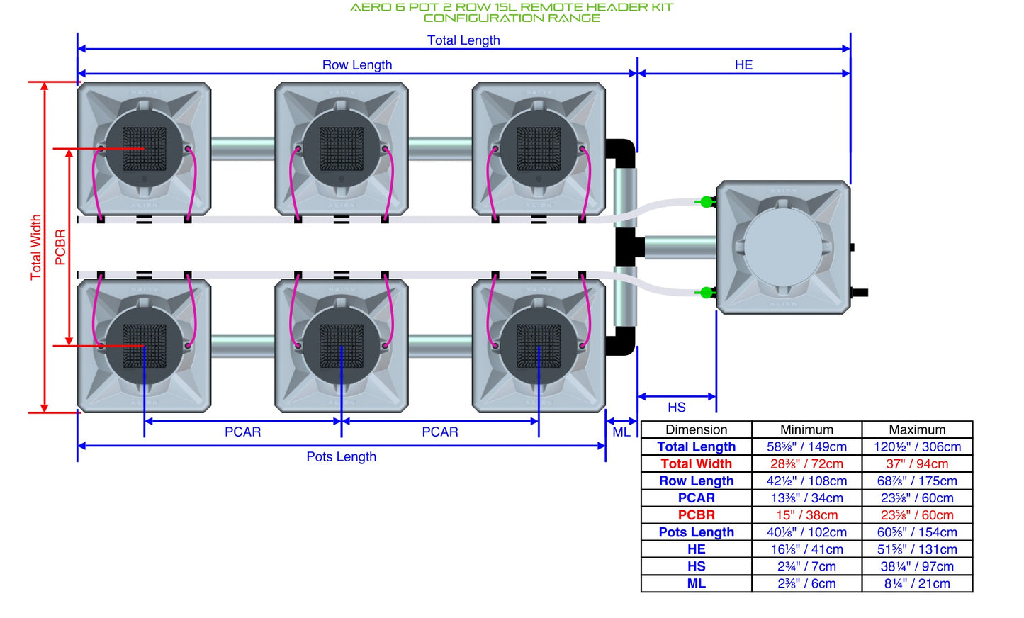 ALIEN Hydroponics AERO 6 Pot 2 Row 15L Remote Header Kit product image 2