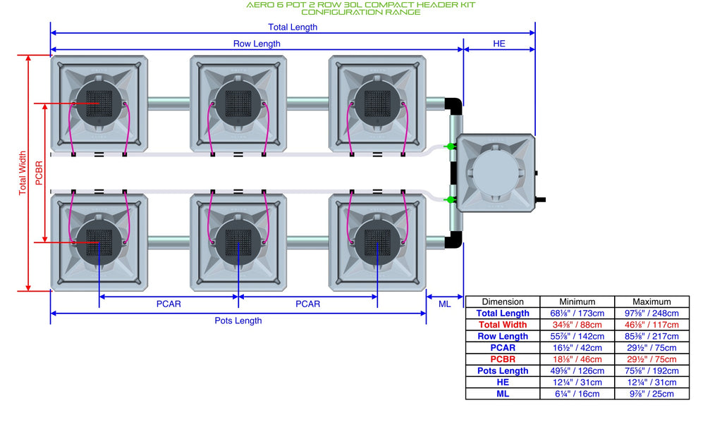 ALIEN Hydroponics AERO 6 Pot 2 Row 30L Compact Header Kit product image 2