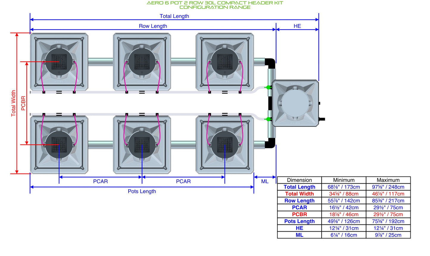 ALIEN Hydroponics AERO 6 Pot 2 Row 30L Compact Header Kit product image 2