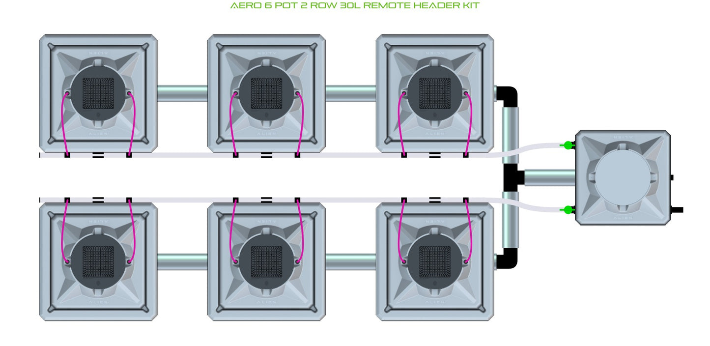 ALIEN Hydroponics AERO 6 Pot 2 Row 30L Remote Header Kit product image 1