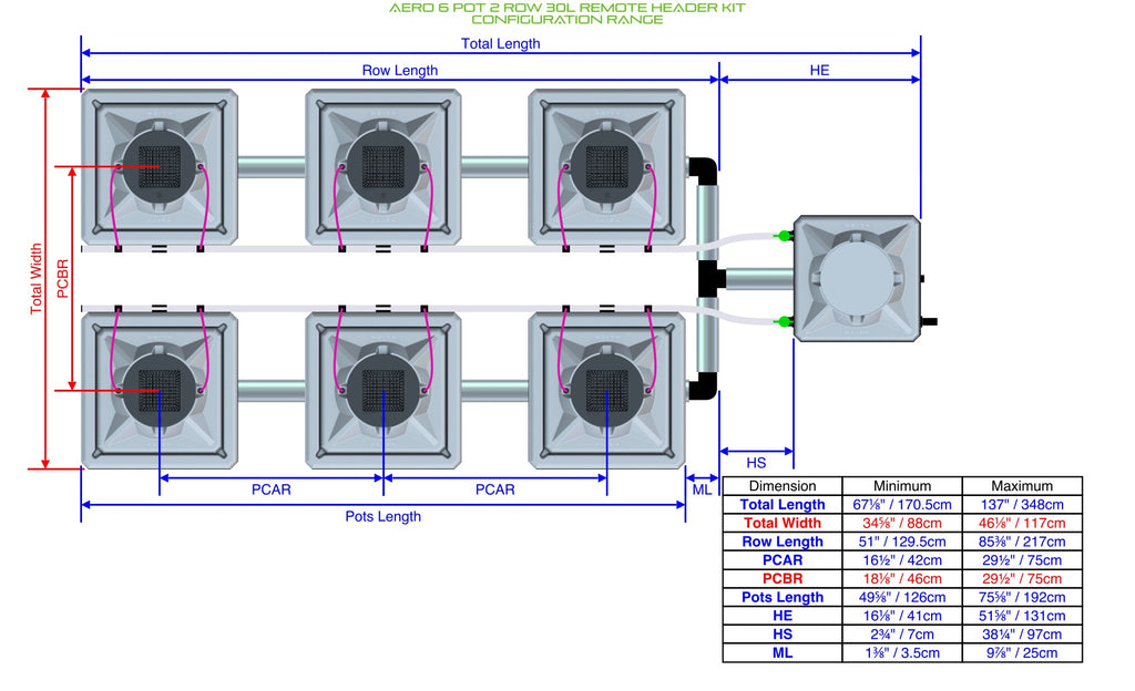 ALIEN Hydroponics AERO 6 Pot 2 Row 30L Remote Header Kit product image 2