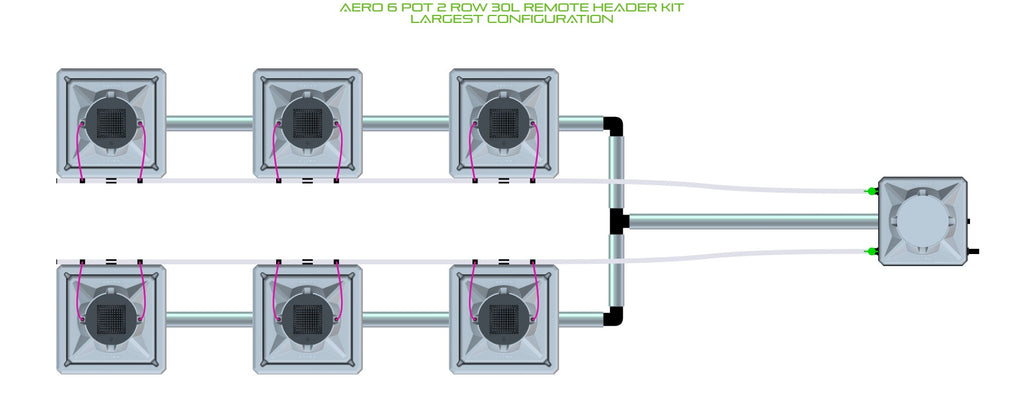 ALIEN Hydroponics AERO 6 Pot 2 Row 30L Remote Header Kit product image 4