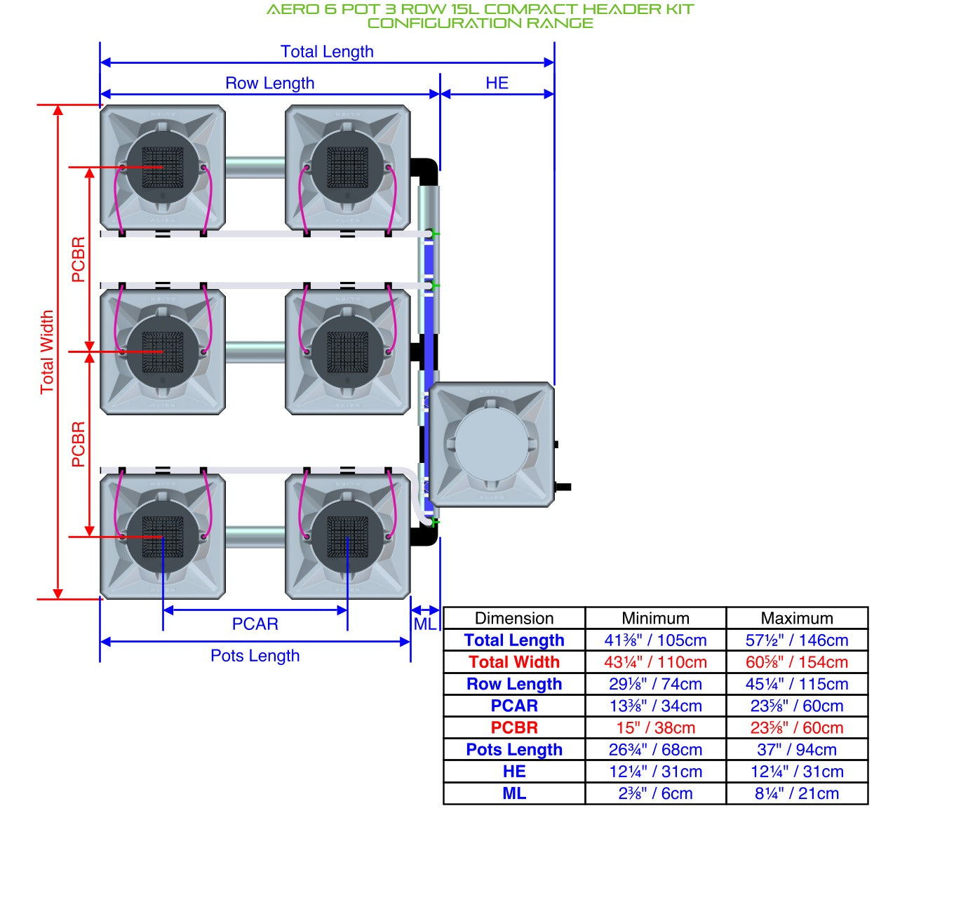 ALIEN Hydroponics AERO 6 Pot 3 Row 15L Compact Header Kit product image 2