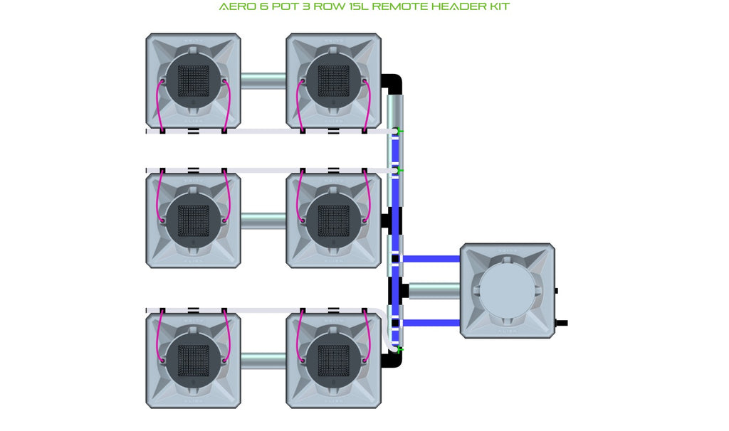 ALIEN Hydroponics AERO 6 Pot 3 Row 15L Remote Header Kit product image 1