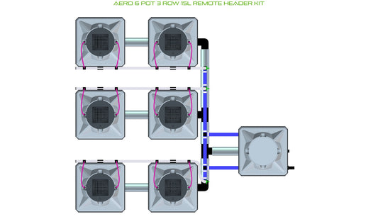 ALIEN Hydroponics AERO 6 Pot 3 Row 15L Remote Header Kit product image 1