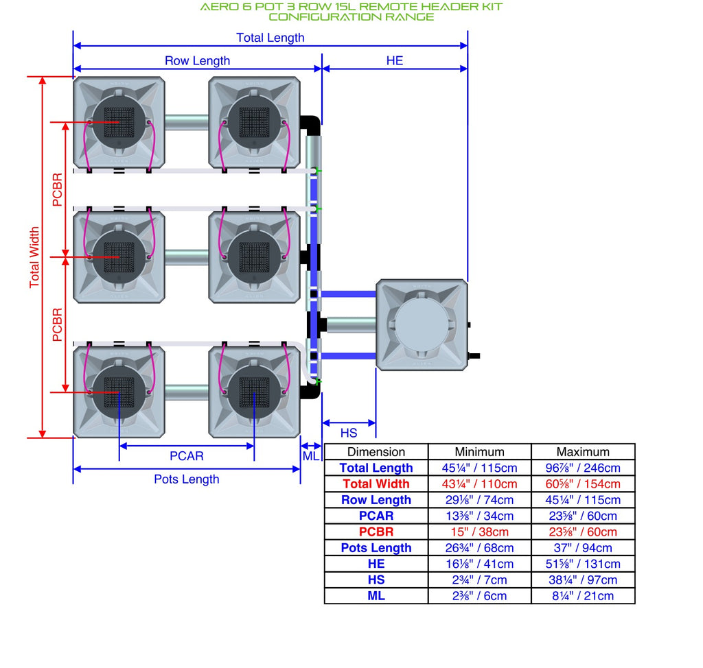 ALIEN Hydroponics AERO 6 Pot 3 Row 15L Remote Header Kit product image 2