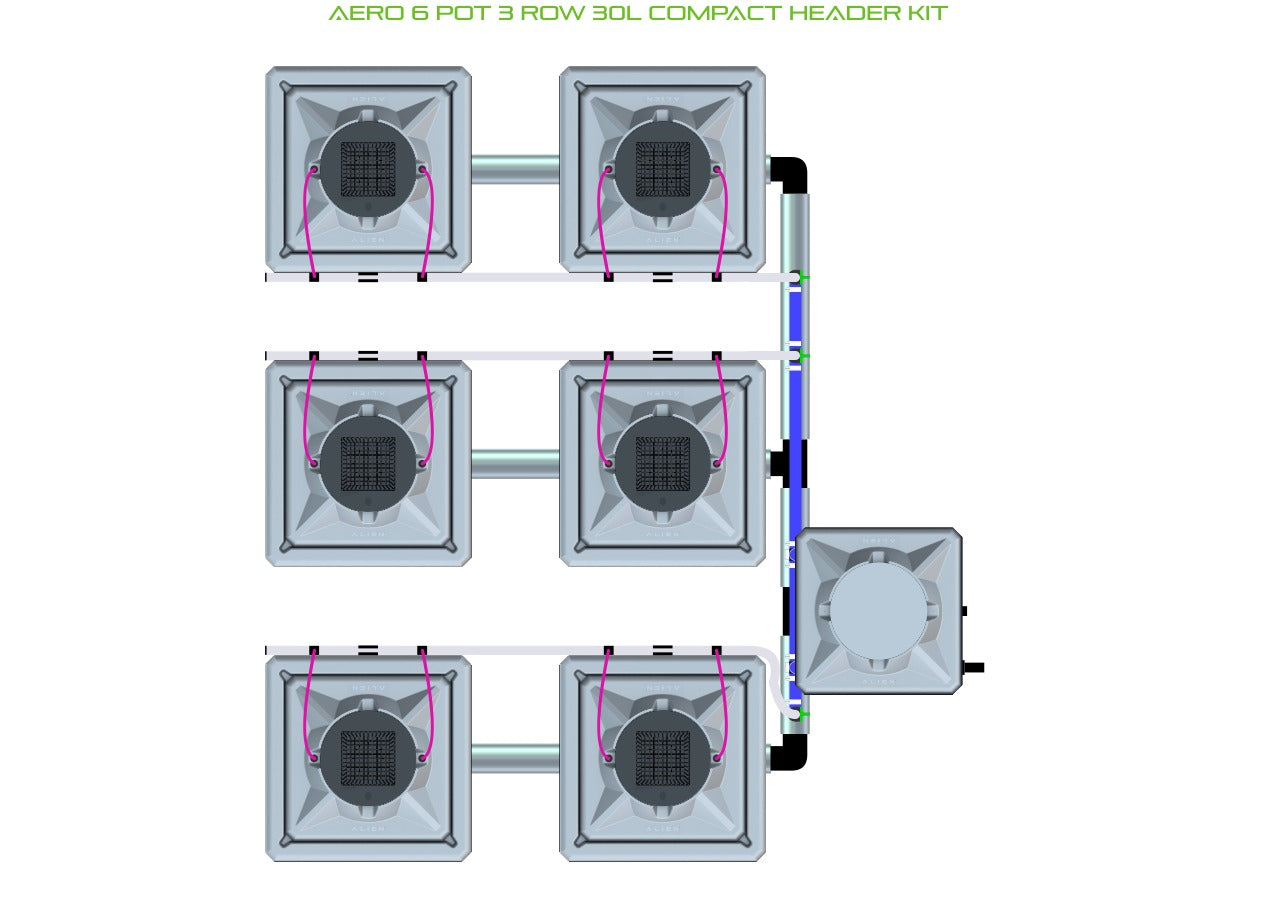 ALIEN Hydroponics AERO 6 Pot 3 Row 30L Compact Header Kit product image 1