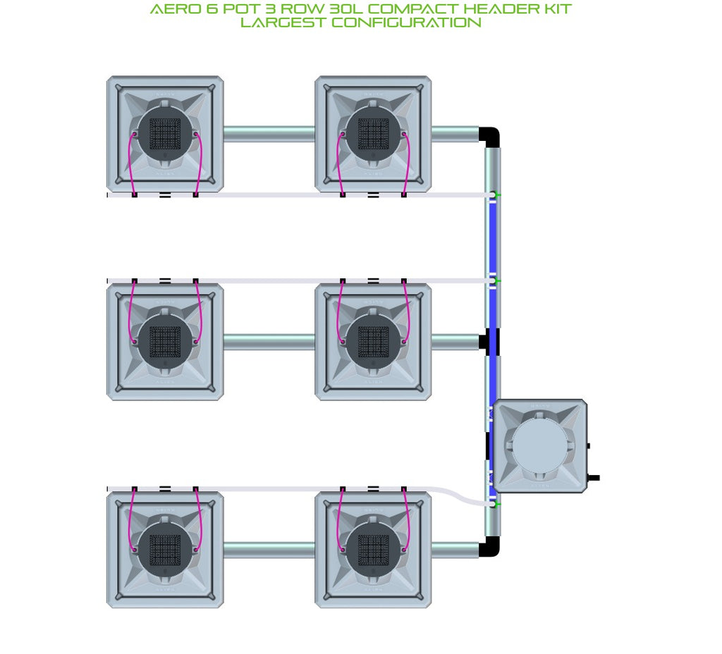 ALIEN Hydroponics AERO 6 Pot 3 Row 30L Compact Header Kit product image 4