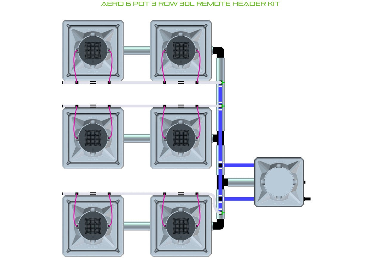 ALIEN Hydroponics AERO 6 Pot 3 Row 30L Remote Header Kit product image 1