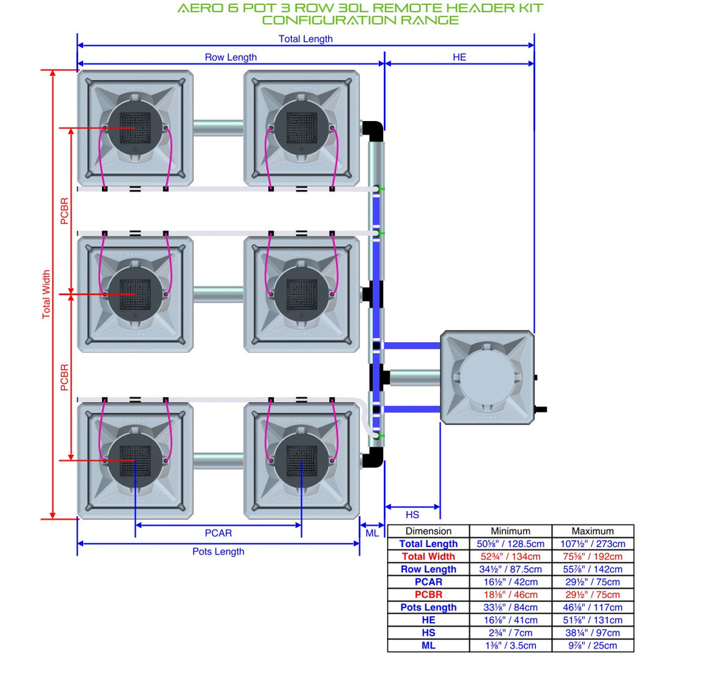 ALIEN Hydroponics AERO 6 Pot 3 Row 30L Remote Header Kit product image 2
