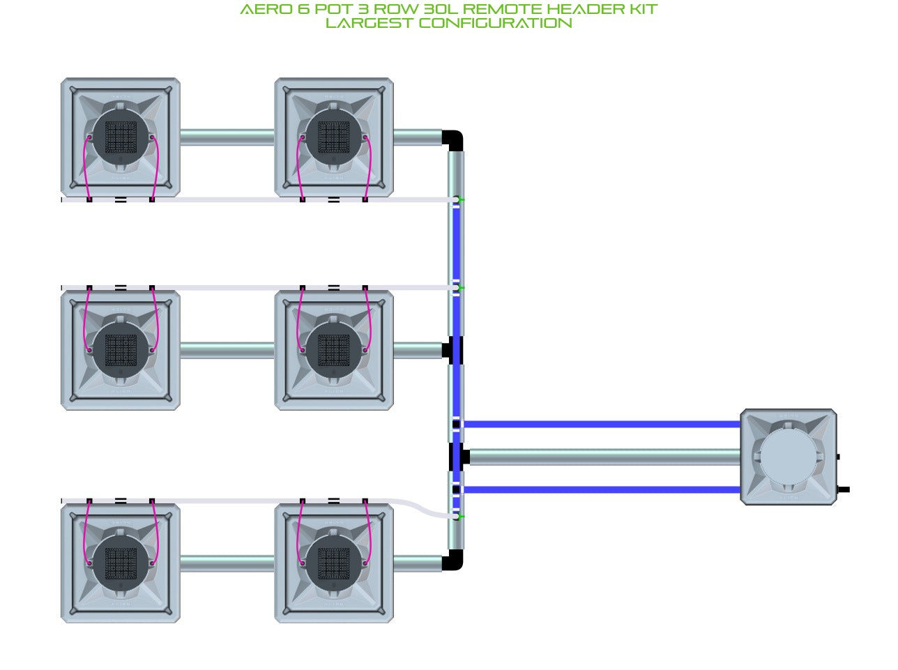 ALIEN Hydroponics AERO 6 Pot 3 Row 30L Remote Header Kit product image 4