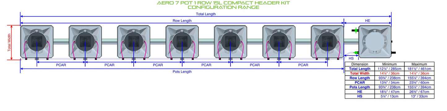ALIEN Hydroponics AERO 7 Pot 1 Row 15L Compact Header Kit product image 1