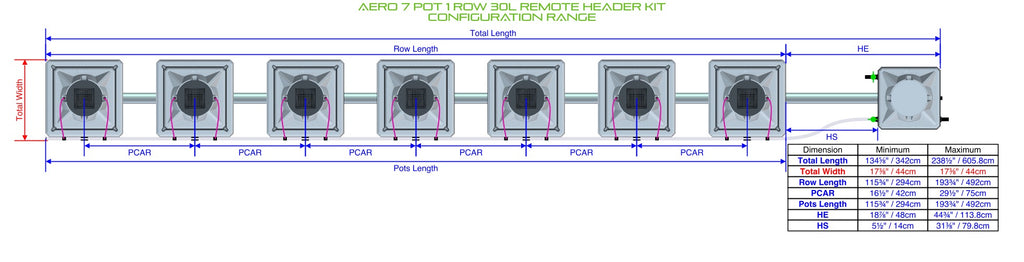 ALIEN Hydroponics AERO 7 Pot 1 Row 30L Remote Header Kit product image 1