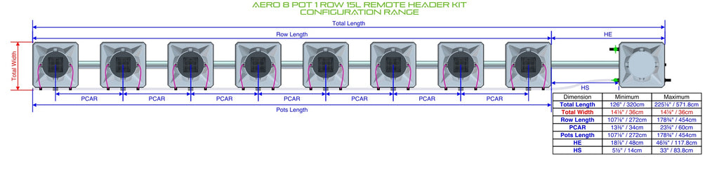 ALIEN Hydroponics AERO 8 Pot 1 Row 15L Remote Header Kit product image 1