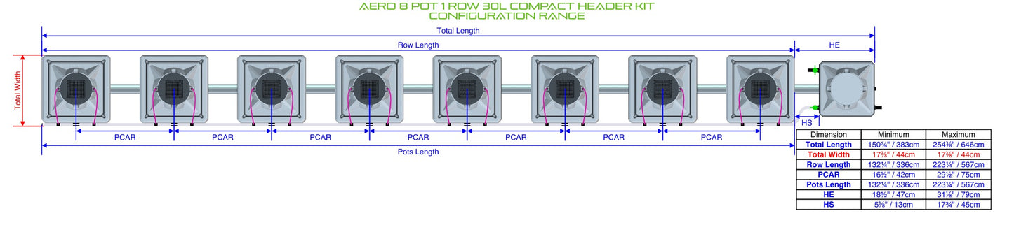 ALIEN Hydroponics AERO 8 Pot 1 Row 30L Compact Header Kit product image 1