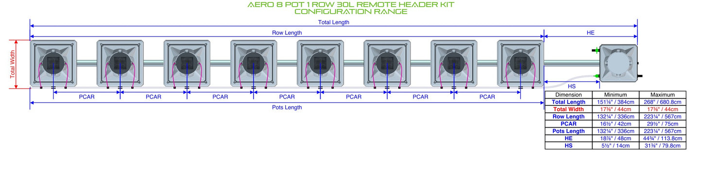 ALIEN Hydroponics AERO 8 Pot 1 Row 30L Remote Header Kit product image 1