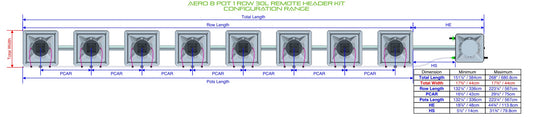 ALIEN Hydroponics AERO 8 Pot 1 Row 30L Remote Header Kit product image 1