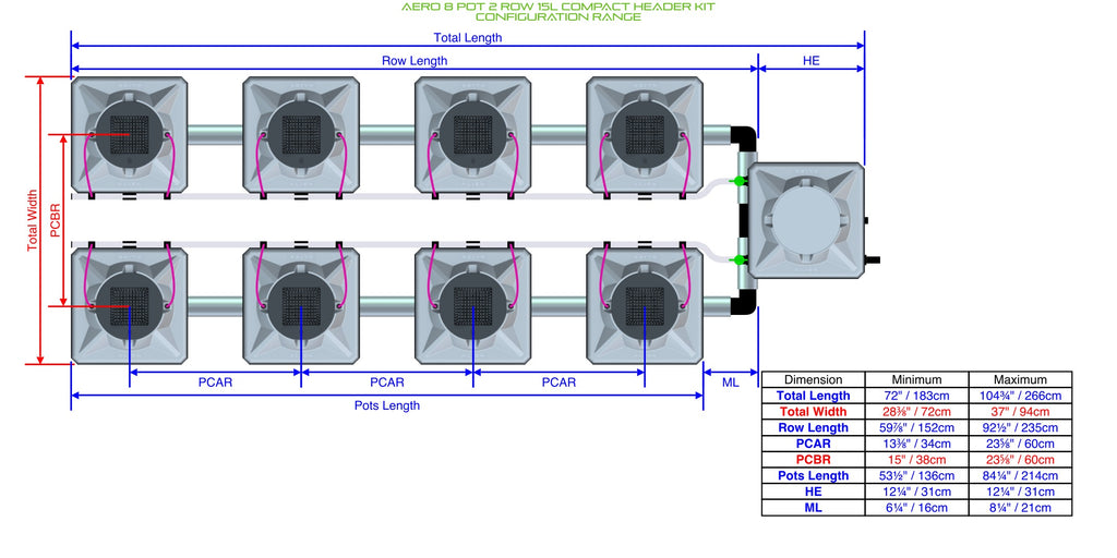 ALIEN Hydroponics AERO 8 Pot 2 Row 15L Compact Header Kit product image 1