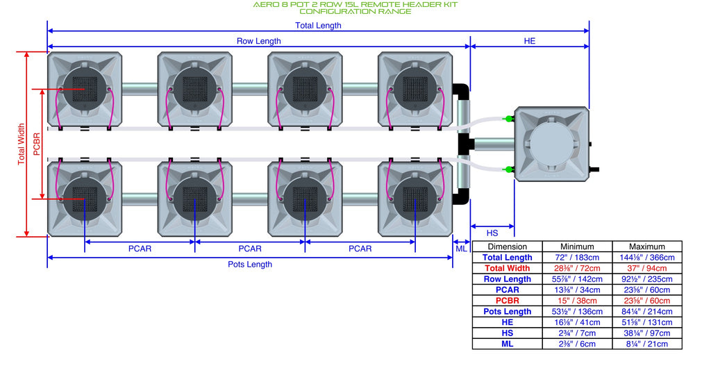 ALIEN Hydroponics AERO 8 Pot 2 Row 15L Remote Header Kit product image 1