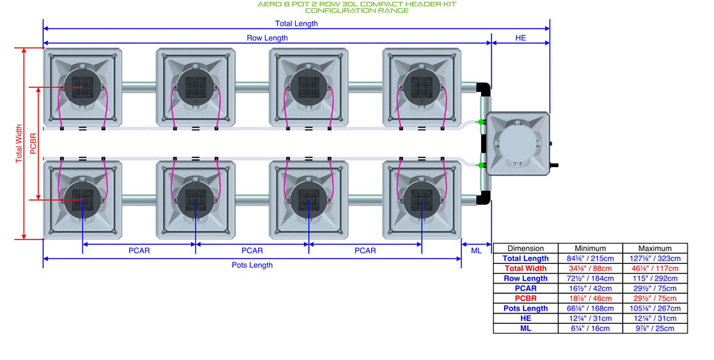 ALIEN Hydroponics AERO 8 Pot 2 Row 30L Compact Header Kit product image 2