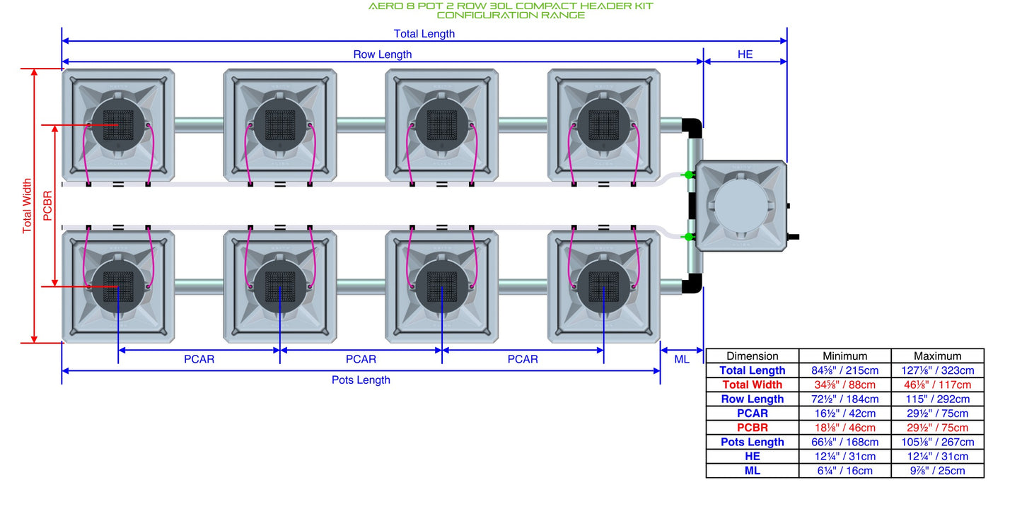 ALIEN Hydroponics AERO 8 Pot 2 Row 30L Compact Header Kit product image 2