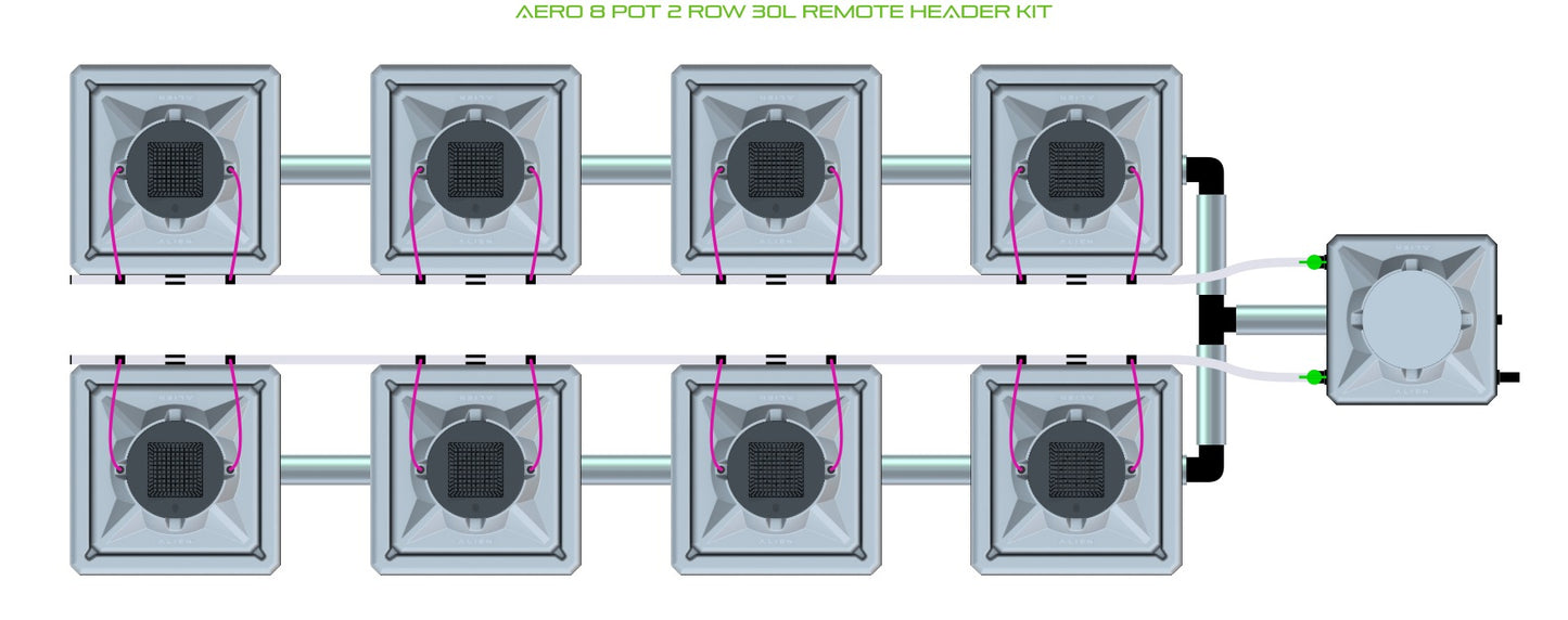 ALIEN Hydroponics AERO 8 Pot 2 Row 30L Remote Header Kit product image 2