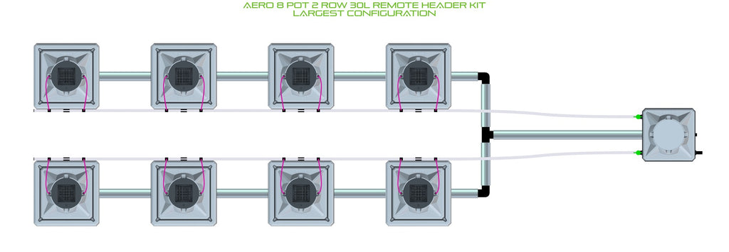 ALIEN Hydroponics AERO 8 Pot 2 Row 30L Remote Header Kit product image 4